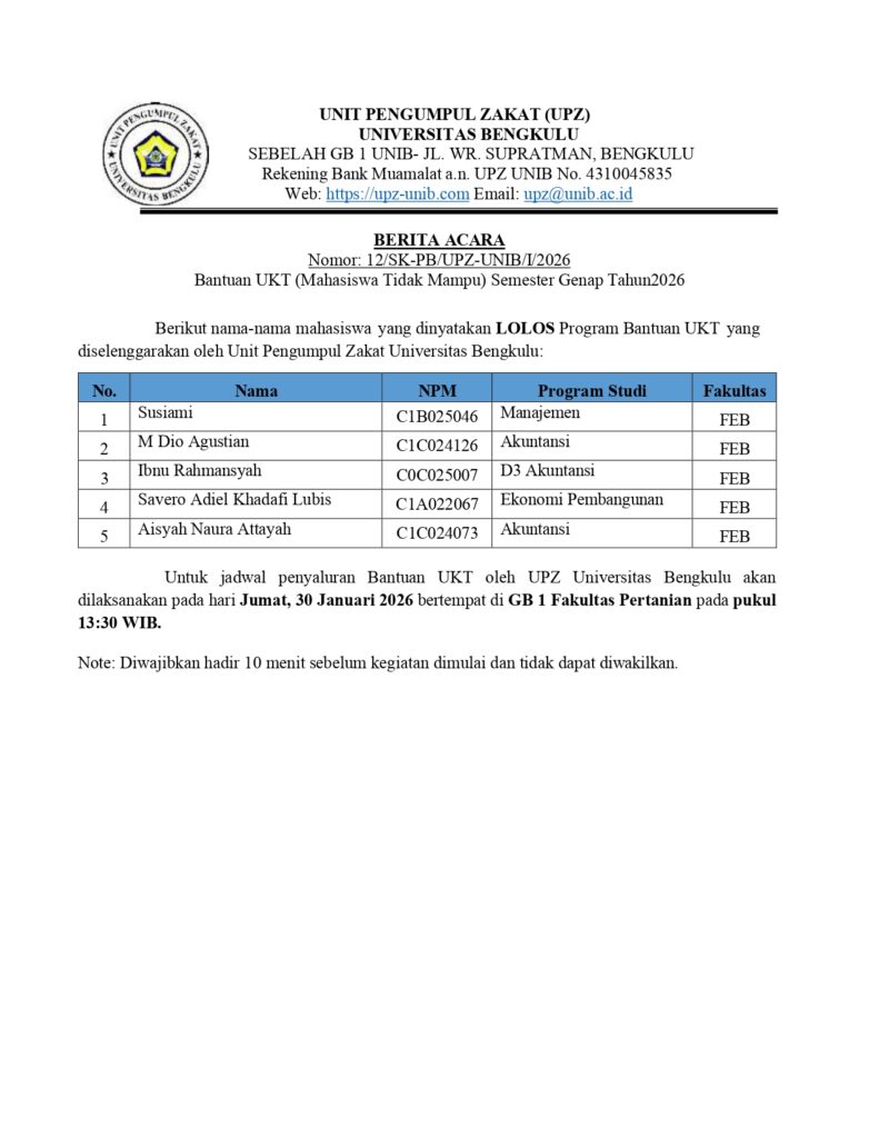 Penerima Program Bantuan UKT yang diselenggarakan oleh Unit Pengumpul Zakat Universitas Bengkulu
